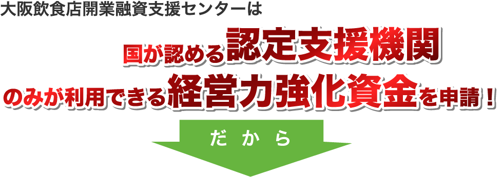 大阪飲食店開業支援センターは経営力強化資金を申請